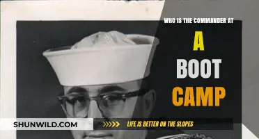 Unveiling the Role of the Boot Camp Commander: Leadership and Authority