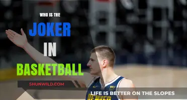 Basketball Joker: The Ultimate Hoops Prankster