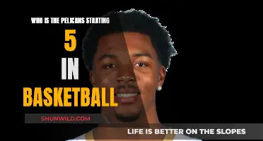 Pelicans Basketball: Unlocking the Starting 5 Secrets