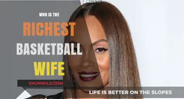 Basketball's Richest Wives: Who Tops the List?