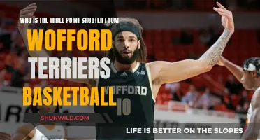 Wofford Terriers: Unveiling the Ultimate Three-Point Shooting Star