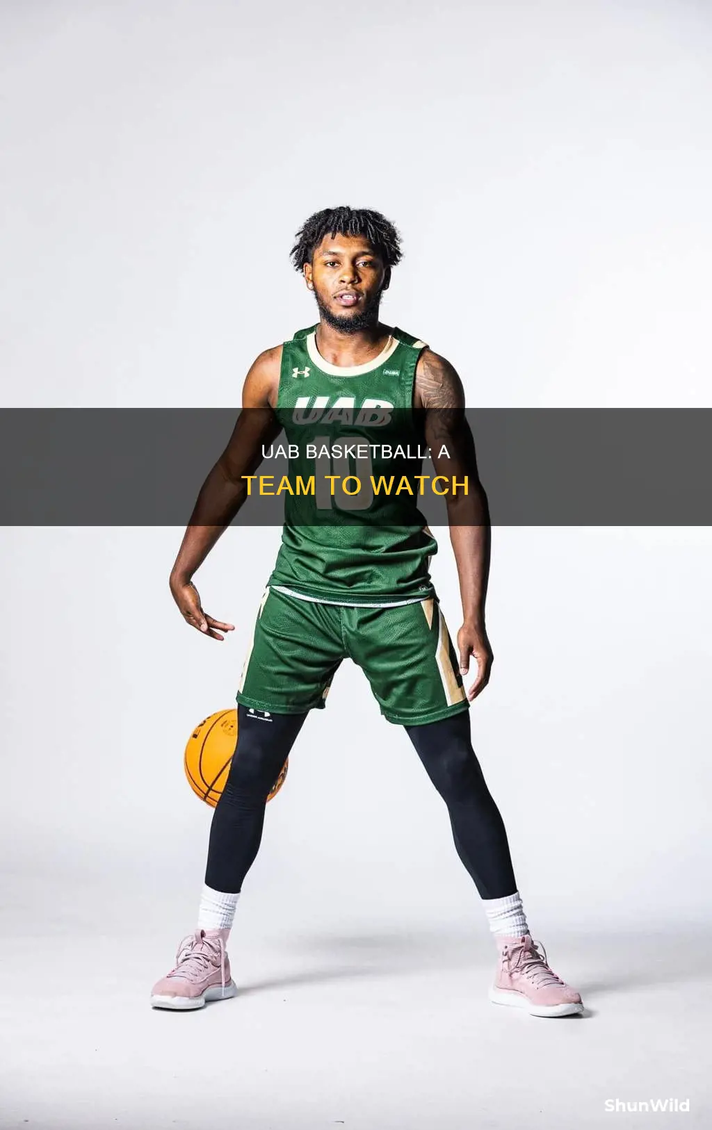 who is uab basketball