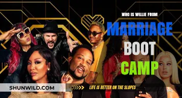 Who is Willie from Marriage Boot Camp? Unveiling the Reality Star