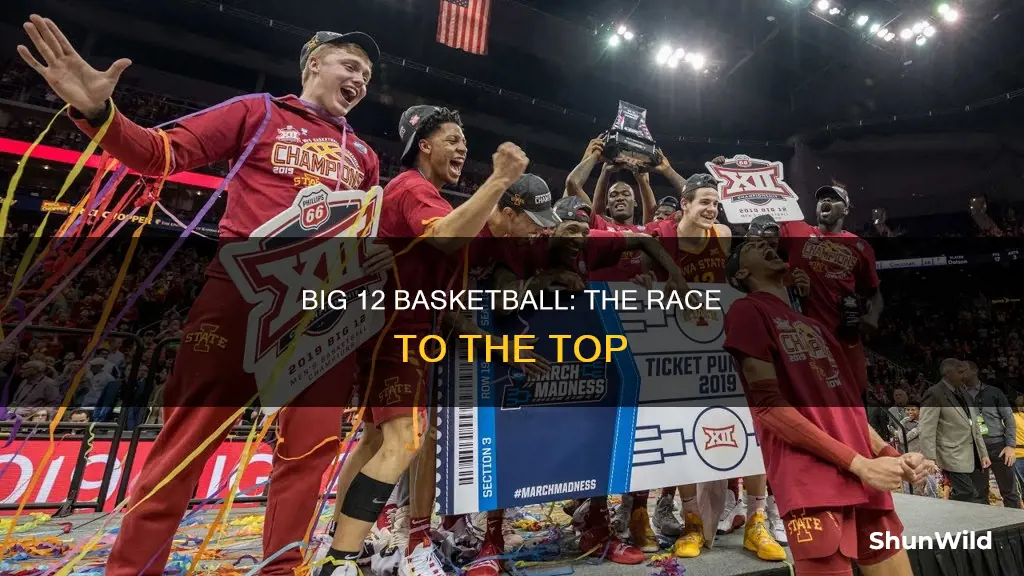 who is winning the big 12 basketball