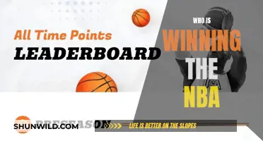 The NBA's Current Power Rankings