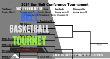 Sun Belt Basketball Tourney: Who's Taking the Crown?