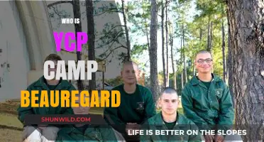 Unveiling the Mystery: Who is YCP Camp Beauregard?