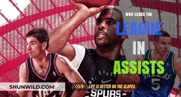 Assist Masters: Who Leads the League?