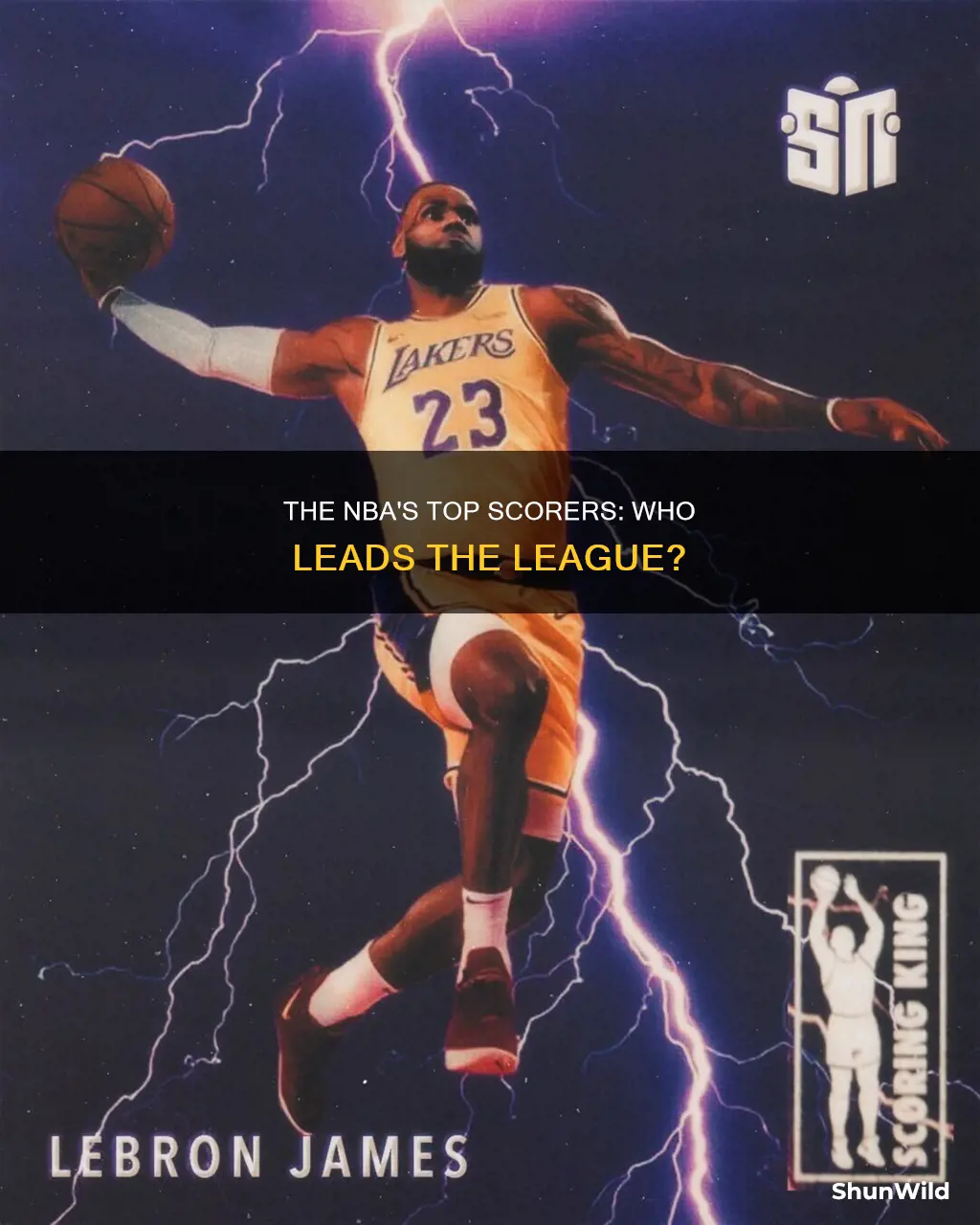 who leads the league in points nba