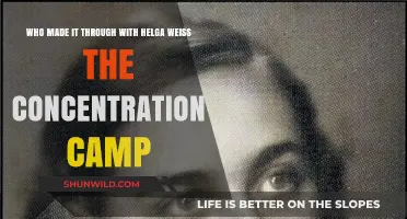 Surviving the Holocaust: Helga Weiss' Journey Through Concentration Camps