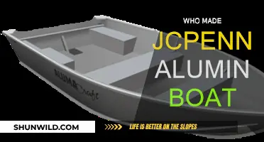 The Evolution of JCPenney's Aluminum Boats: Who Made Them?