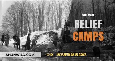 Who Made Relief Camps: A Historical Perspective