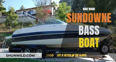 Bass Boat Sundowner: Who Designed and Crafted This Vessel?