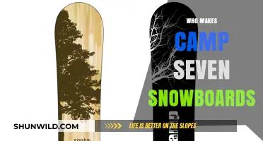 Crafting Adventure: The Artisans Behind Camp Seven Snowboards