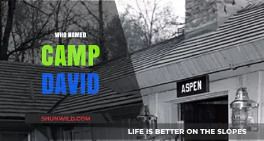 Who Named Camp David? Uncovering the Origin of the Name