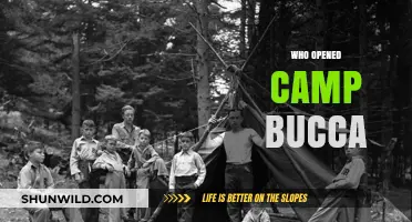 Camp Bucca Origins: Unveiling the Story Behind Its Establishment