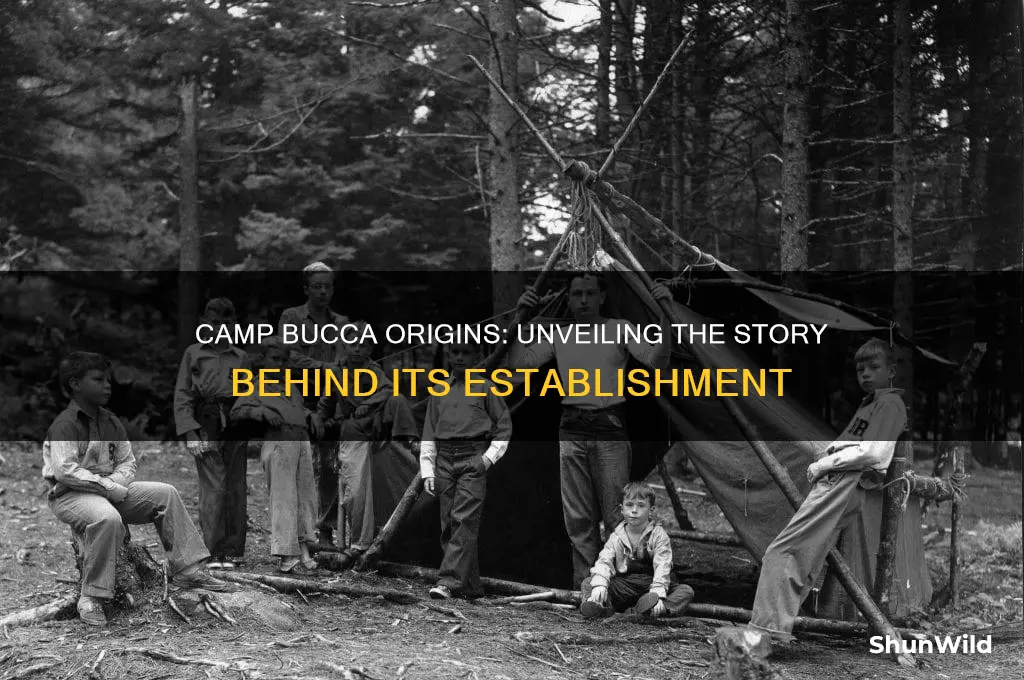 who opened camp bucca