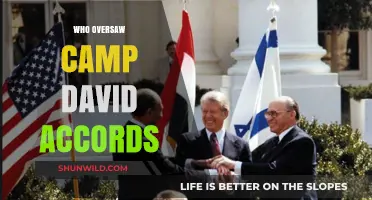Key Figures Behind the Historic Camp David Accords