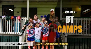Unveiling the Ownership Mystery: Who Really Controls BT Camps?