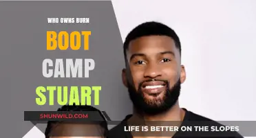 Who Owns Burn Boot Camp Stuart? Uncovering the Franchise Leadership