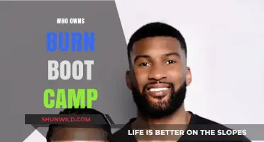Who Owns Burn Boot Camp? Unveiling the Fitness Franchise's Leadership