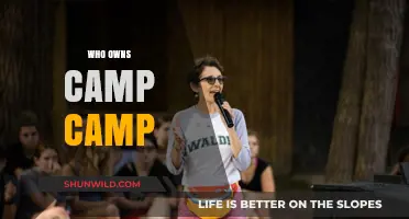 Unveiling the Mystery: Who Really Owns Camp Camp?