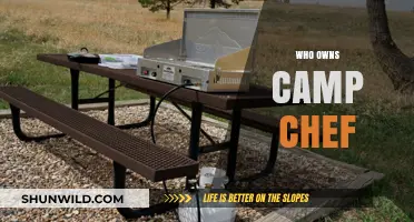 Exploring the Ownership of Camp Chef: A Comprehensive Guide
