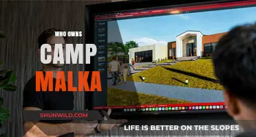 Unveiling the Mystery: Who Really Owns Camp Malka?