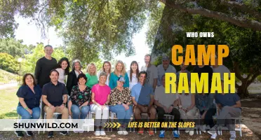Unveiling the Stewardship: A Deep Dive into Camp Ramah's Ownership