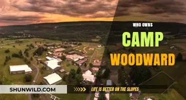 Exploring Ownership: The Story Behind Camp Woodward