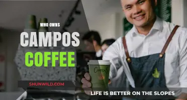 Unveiling the Rich History: Who Really Owns Campos Coffee?