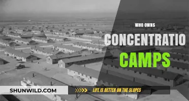 Concentration Camps: Uncovering the Dark History of Ownership and Responsibility