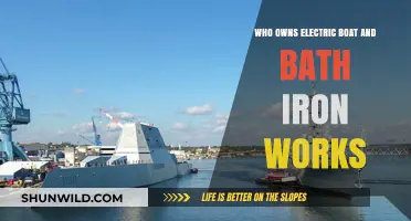 Electric Boat and Bath Iron Works: A Tale of Ownership and Change