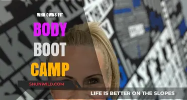 Who Owns Fit Body Boot Camp? Unveiling the Franchise Leadership