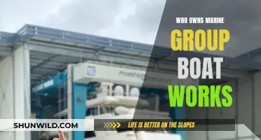 Marine Group Boat Works: Ownership and Control