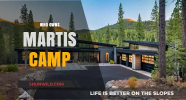 Unveiling the Mystery: Who Really Owns Camp Martis?