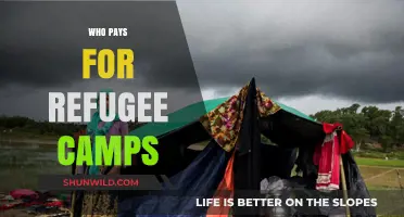 Funding Refugee Camps: A Global Responsibility in Crisis