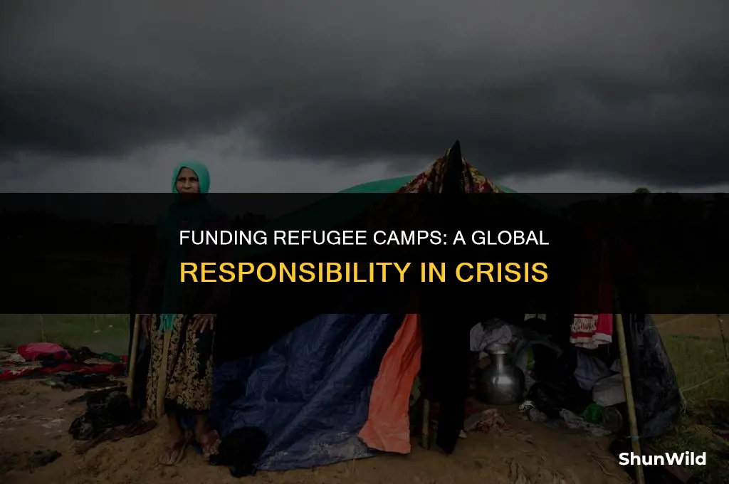 who pays for refugee camps