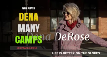 Exploring Dena DeRose's Impact on Women's Basketball Camps