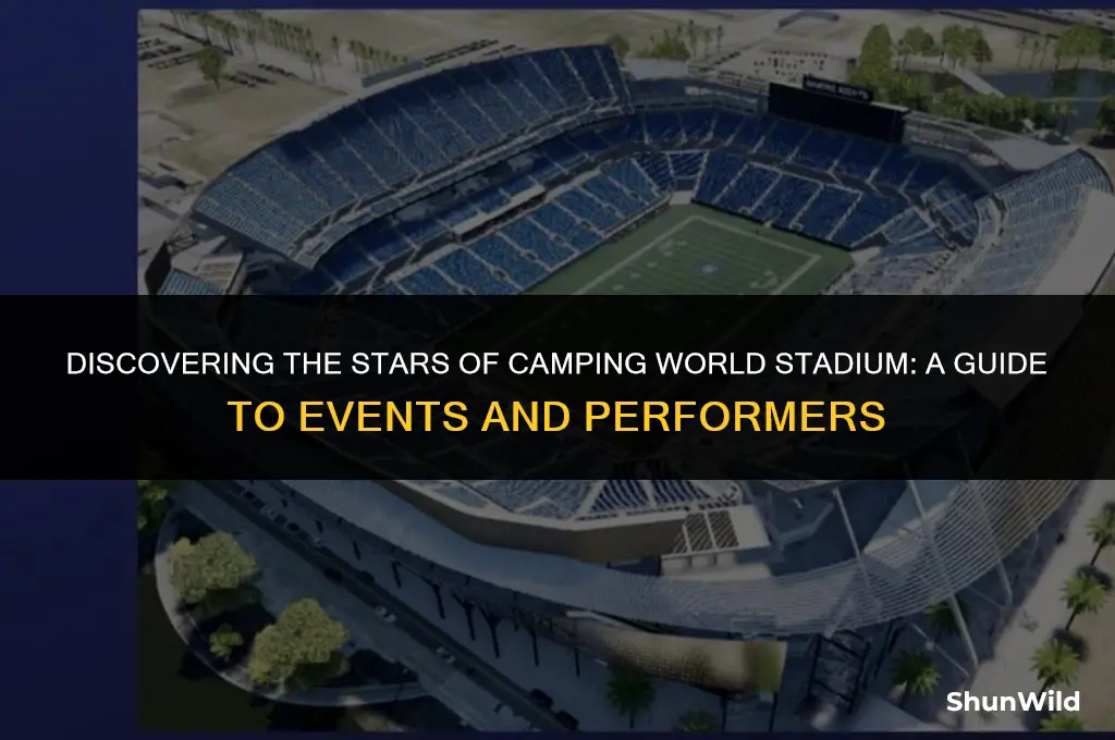 who plays at camping world