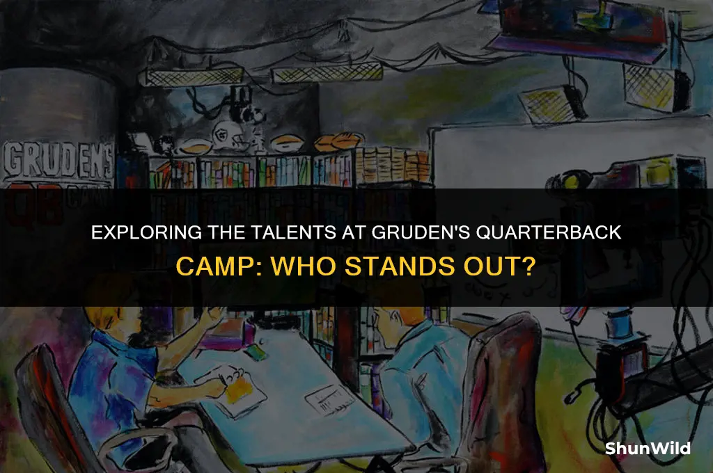who plays grudens qb camp