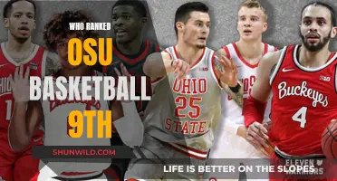 OSU Basketball's Top 10 Ranks: Who's in the Top 9?