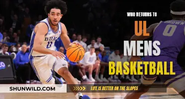 Return of the Men in Crimson: UL Basketball's Reunion