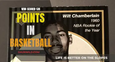 The Basketball Player Who Scored a Record 138 Points