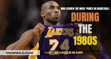 The 1980s' Most Dominant Basketball Scorer