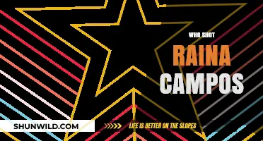 Unraveling the Mystery: Who Shot Raina Campos?