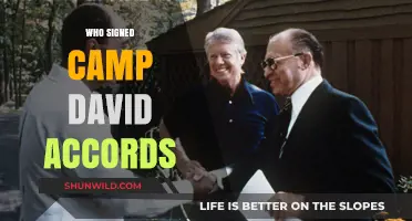 Historic Camp David Accords: Key Signatories and Their Impact