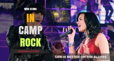 Discover the Talented Cast of Camp Rock: A Star-Studded Lineup