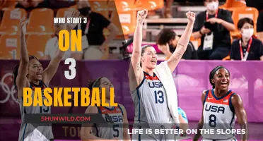 The Origin Story of 3-on-3 Basketball
