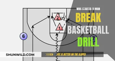 The Origin of the 11-Man Break Basketball Drill